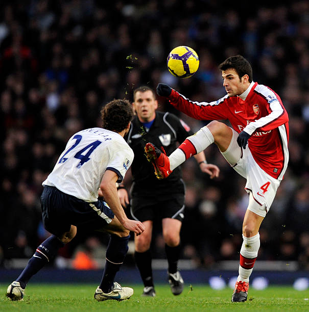 技术的引入 技术的引入